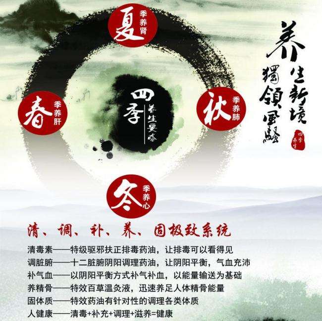 高中毕业证怎么弄假的